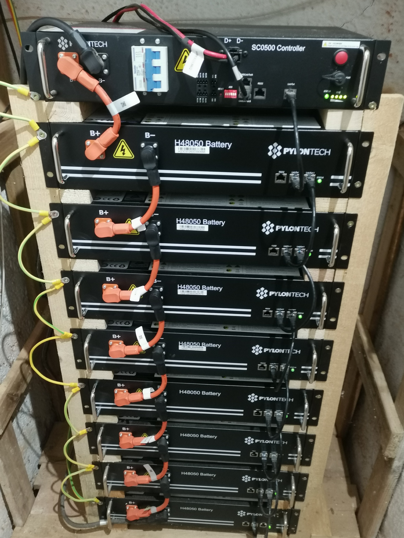 19.4 KWh
